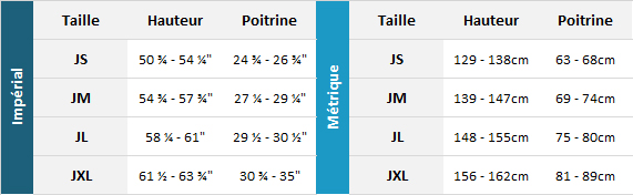 2XU Junior Wetsuit 22 0 Tableau des tailles